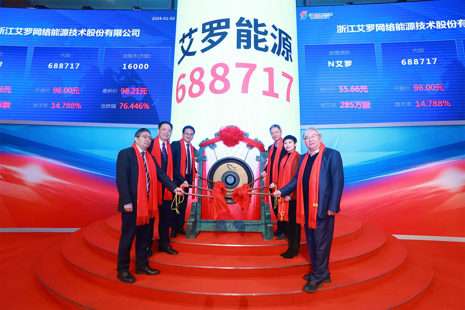 企业资讯 | 能源成功登陆上交所科创板